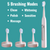 SMART ELECTRIC SONIC TOOTHBRUSH WITH 4 HEADS (RECHARGEABLE & CORDLESS)