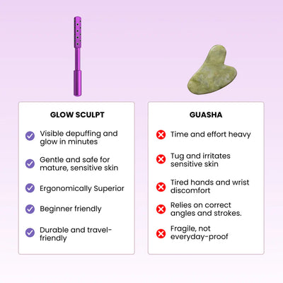 BITRONTIX™️Glow Sculpt - Beauty Roller