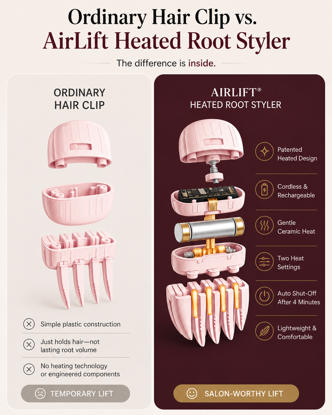 AirLift™  Root Volume Styler