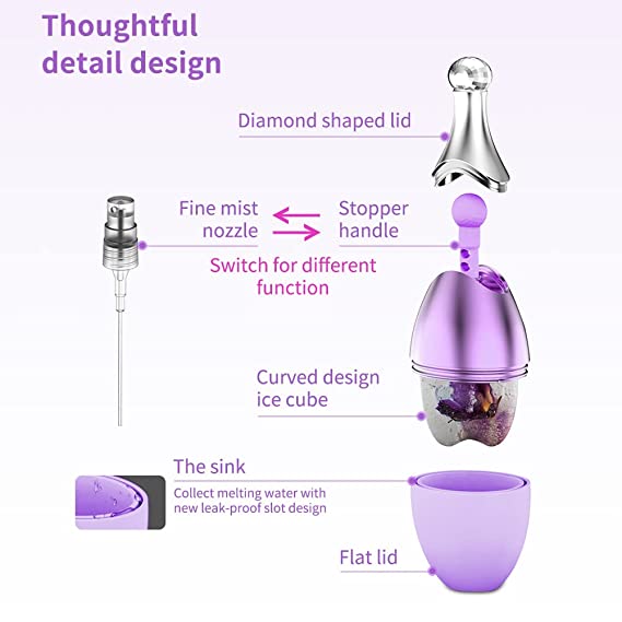 BITRONTIX™️  2 in 1 ICE FACIAL ROLLER WITH MIST SPRAYER